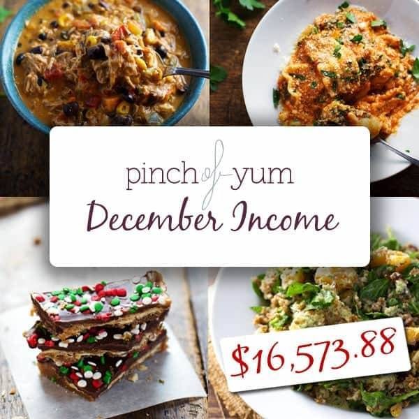 December Blog Traffic and Income Report