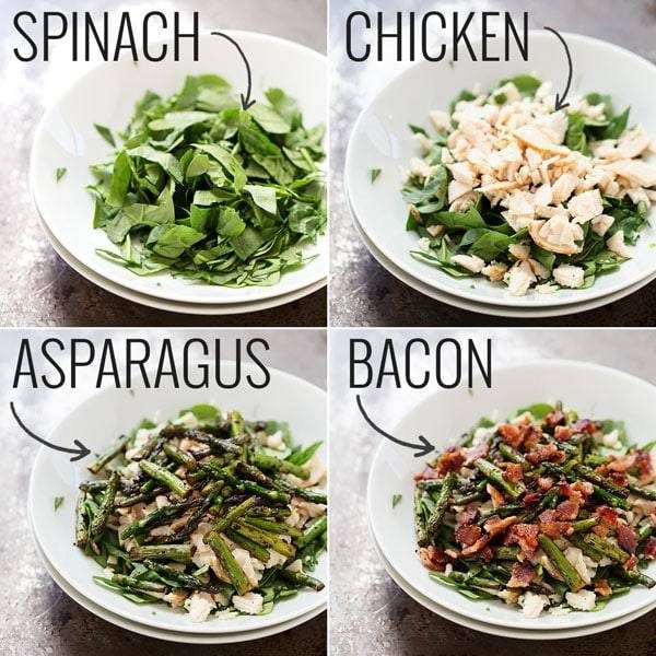 Plates of spinach, chicken, asparagus, and bacon.